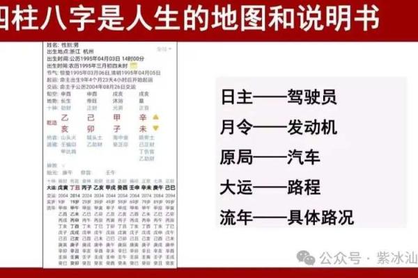 通过百度算命免费解析生辰八字，掌握命运走向