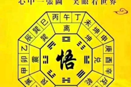 通过百度算命免费解析生辰八字，掌握命运走向