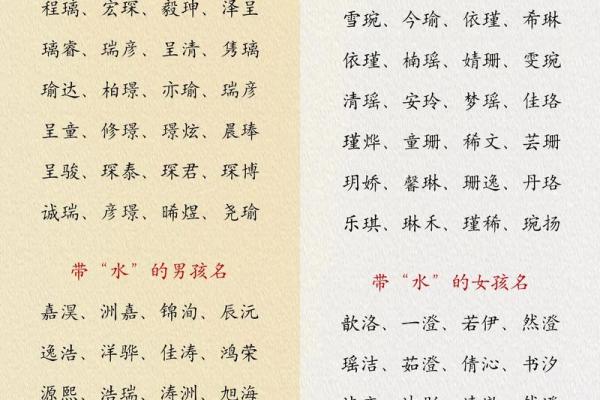 给宝宝起名字的价格区间 影响费用的因素是什么