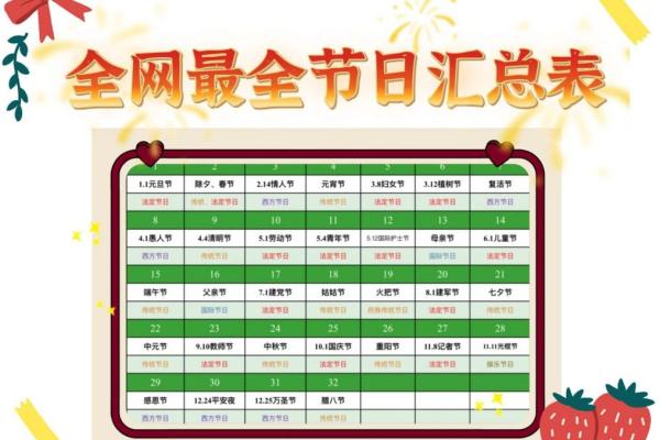 节日大全：不同文化中的庆祝时刻