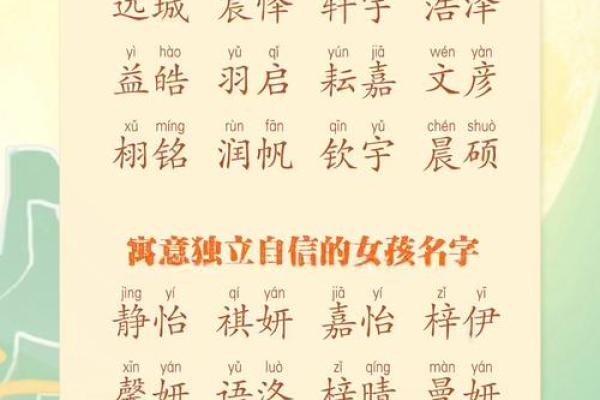 为宝宝起个幸运名字，让未来更光明