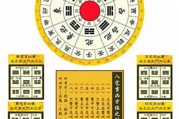 八字太极的深层含义与实践应用解析