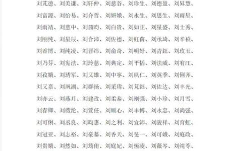 刘姓女宝宝取名指南 精选独特名字推荐