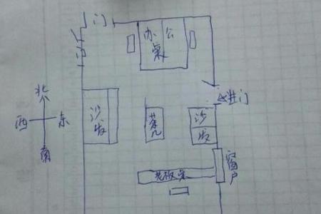 如何判断办公室风水中的财位和工位布局