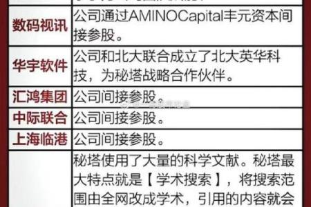 AI智能公司命名指南：打造独特品牌的策略