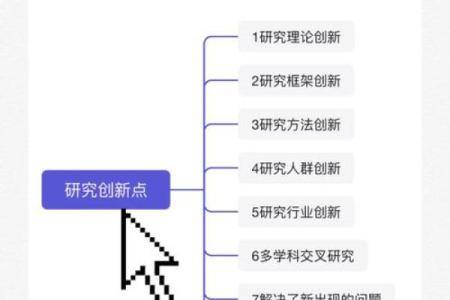 建筑工程公司创意命名指南 让你的品牌脱颖而出