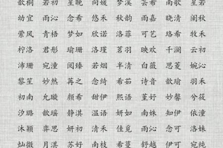 最新免费宝宝起名字大全推荐