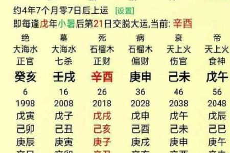 利用八字免费算命，掌握人生的关键时刻