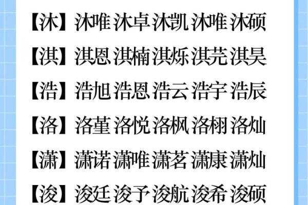 给宝宝起名字的最佳方法与注意事项