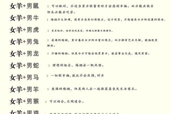 探索织女与生肖牛、羊的联系