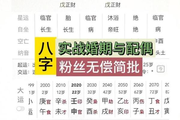 八字预测结婚的最佳年份和月份