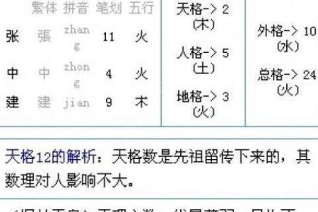 公司起名打分免费测试助你挑选最佳品牌名称