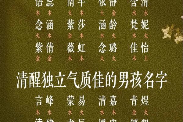 左姓女宝宝起名技巧与推荐名字大全