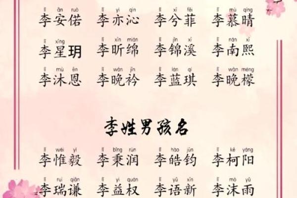 为女宝宝起名字时选择的字眼推荐与寓意解析