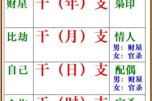 有道缘之人八字特征解析与运势揭秘