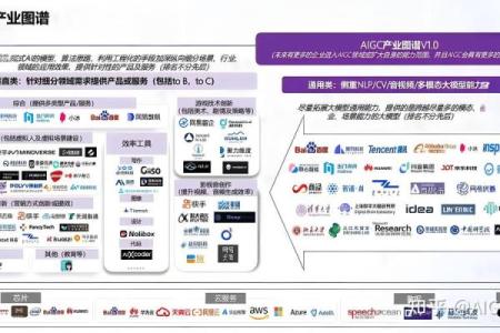 从创意到创新：人工智能公司命名的关键要素