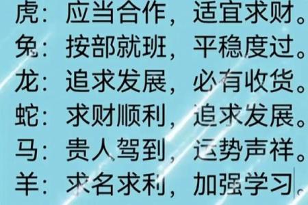 金榜题名与生肖运势：哪些生肖最有可能一举成名？