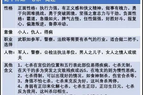 如何守护八字能量不被外界借用