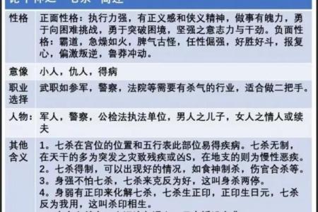 如何守护八字能量不被外界借用